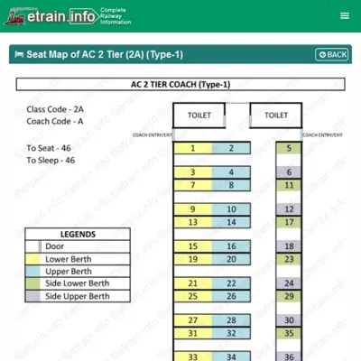 Indian Railways @etrain.info android App screenshot 0