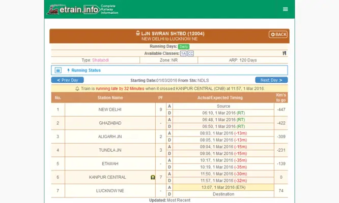 Indian Railways @etrain.info android App screenshot 13